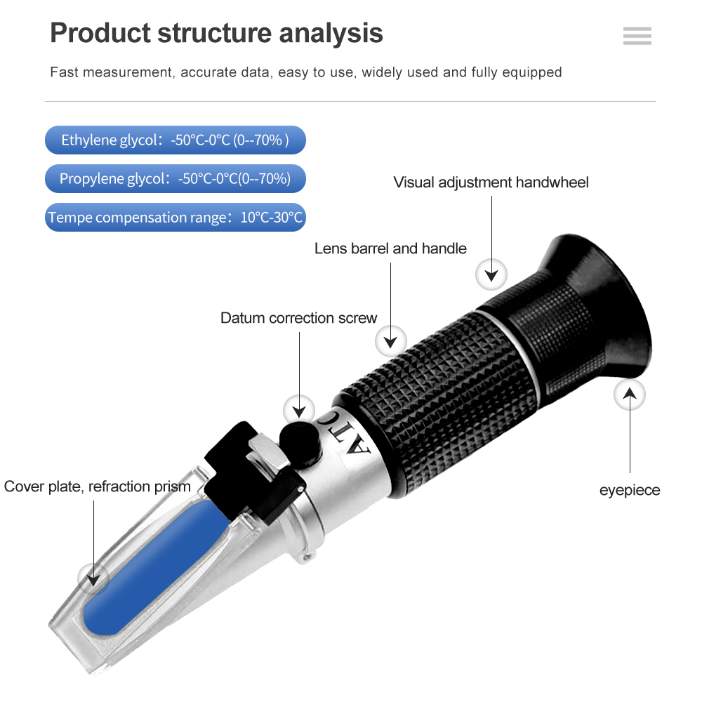 Handheld Car Antifreeze Refrac - Marine Aquarium Refractometer review and price
