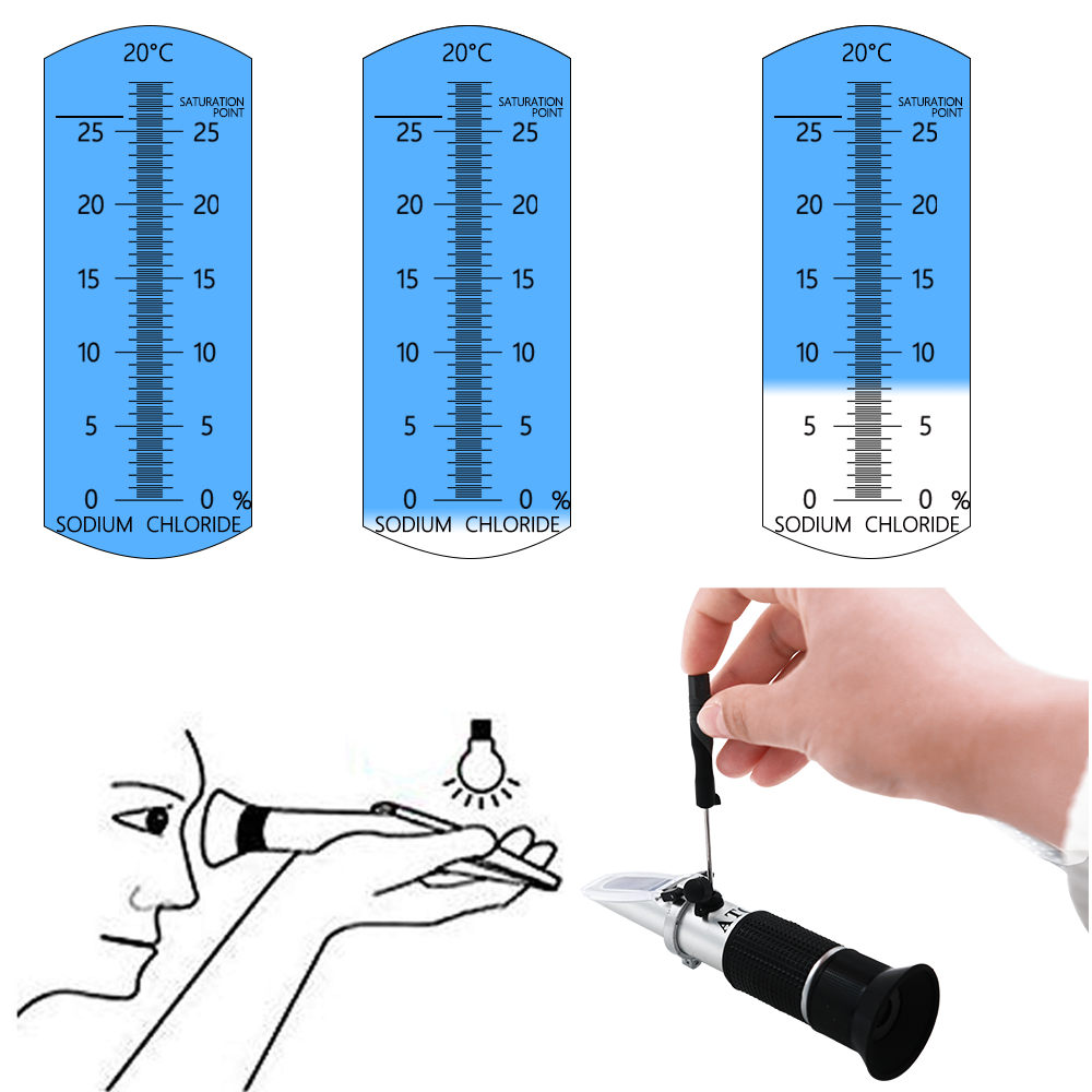 ATC Refractometer Seawater Sal - Marine Aquarium Refractometer review and price