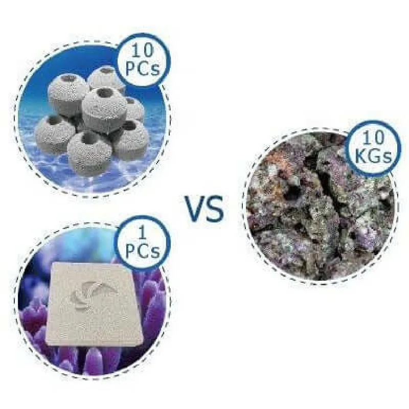 Aquarium Nano Tech Bioblock Ju - Marine Aquarium Cube review and price