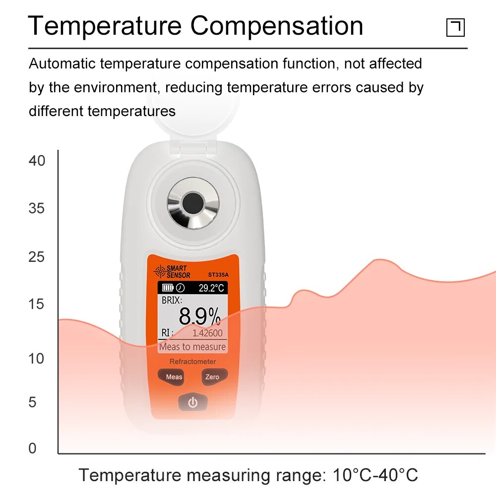 LCD Digital Refractometer Brix - Marine Aquarium Refractometer review and price