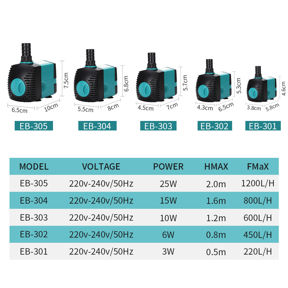 60/50/35/25/15/10/6/3W Ultra-Q - Marine Aquarium Dc Pump review and price