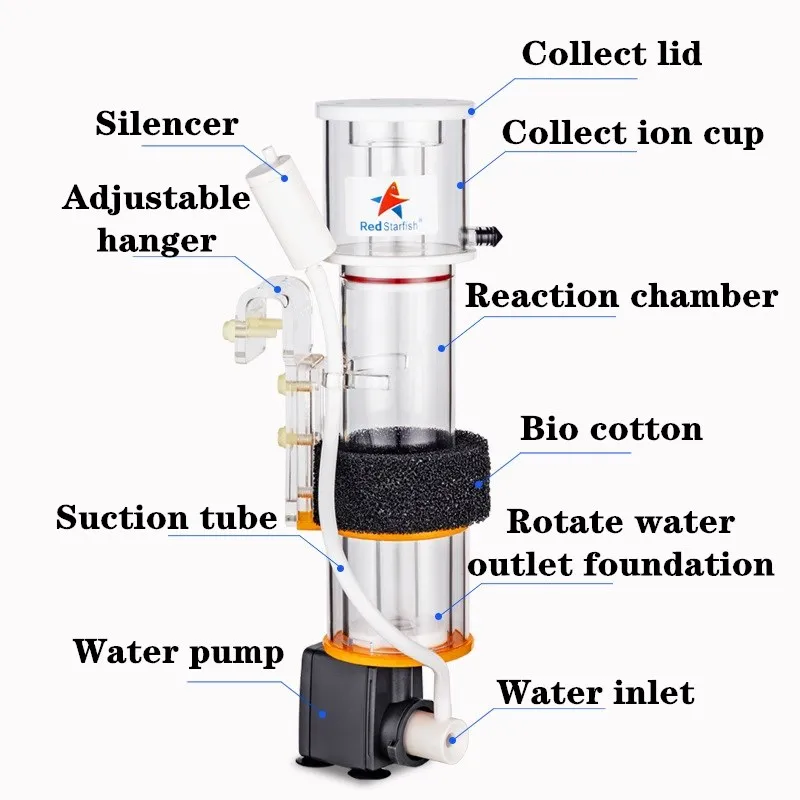 Red StarFish Protein Skimmer U - Marine Aquarium Dc Pump review and price