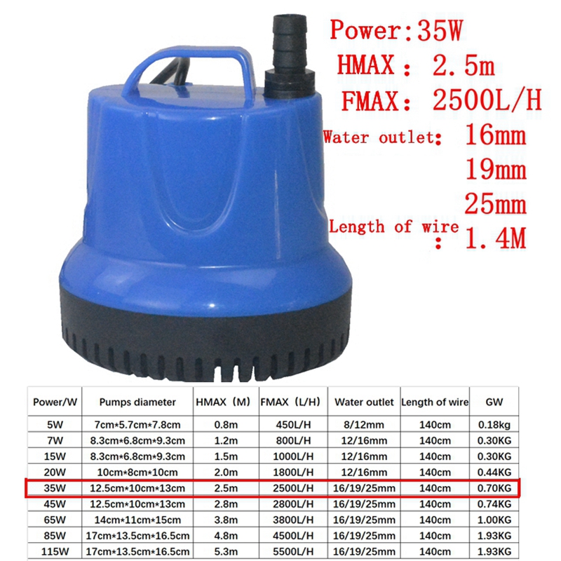 220V 110V Submersible Fish Tan - Marine Aquarium Dc Pump review and price
